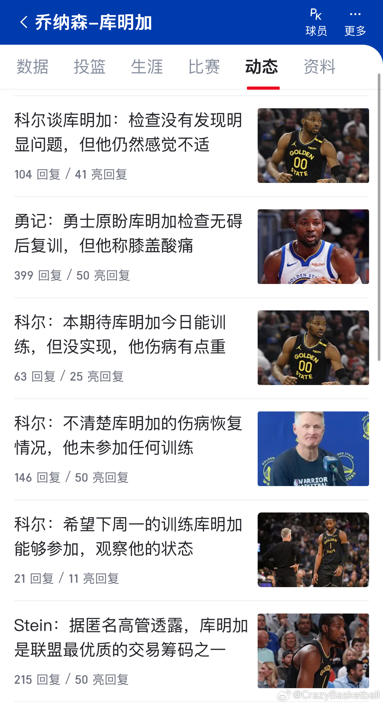 赛季开局打得蛮好的，现在库明加和勇士又闹情绪了…… 