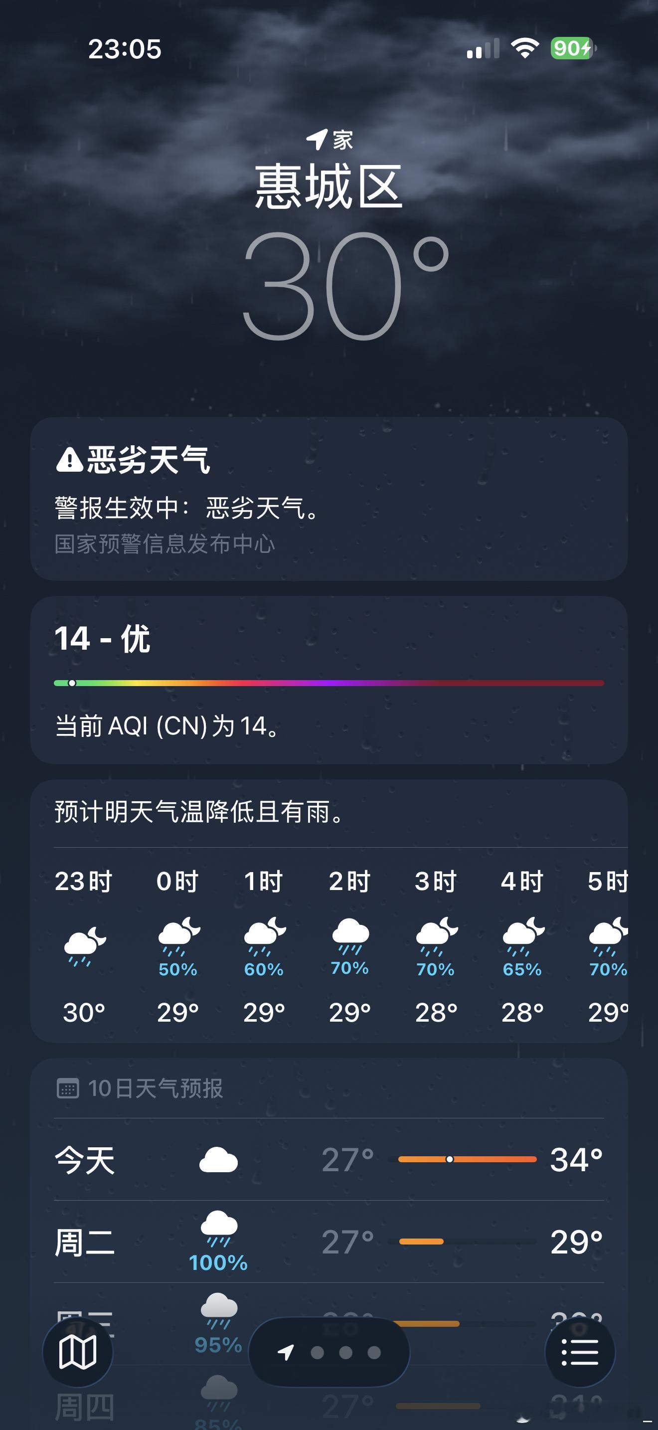 就晴了3天  接下来一周都是雨 
