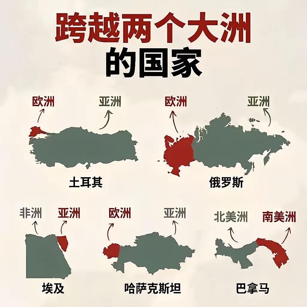 一国跨两洲，不同文明间的碰撞应该会发生出很多故事来。