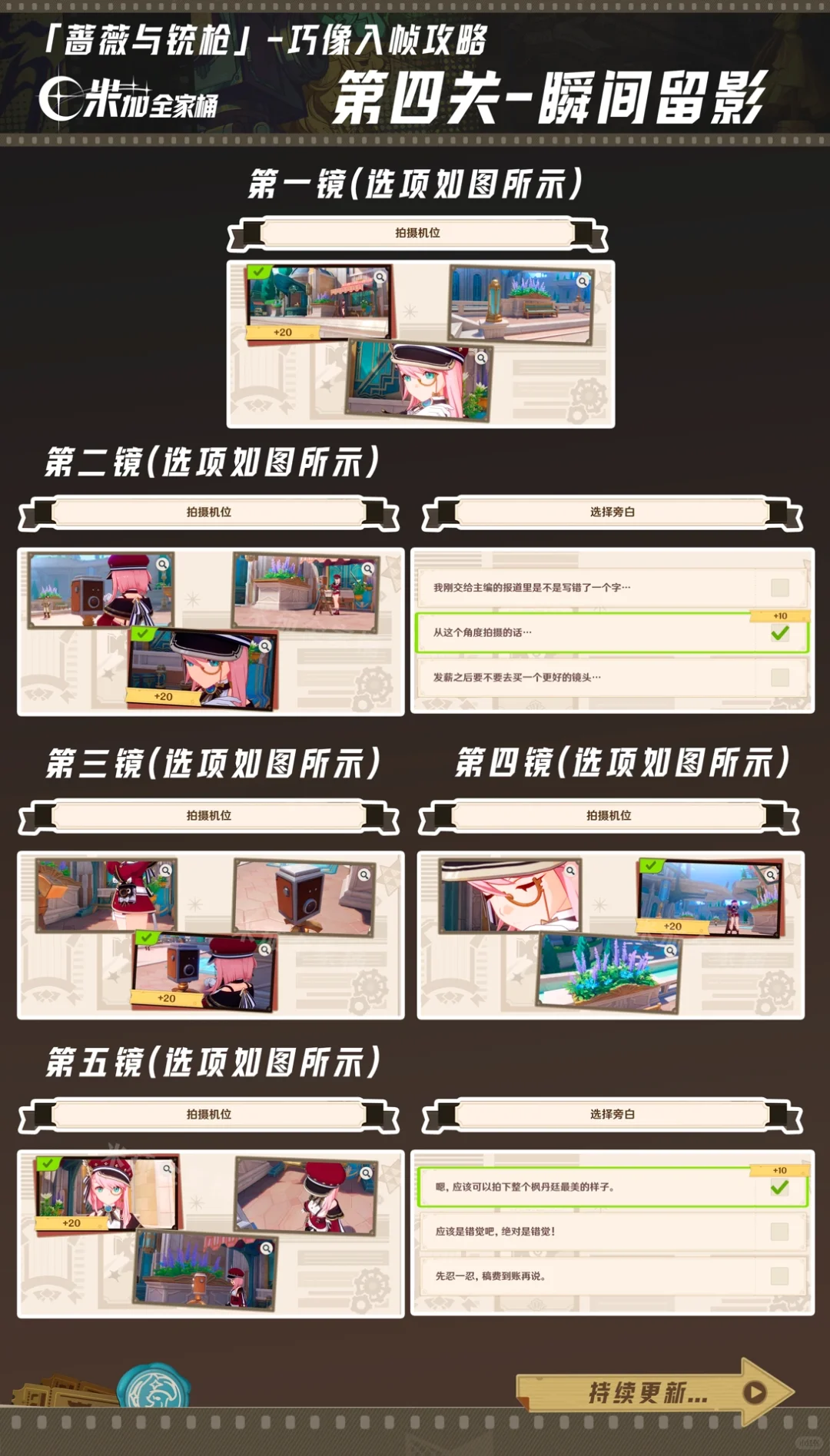 原神｜更新至第四关｜蔷薇与铳枪巧像入帧攻略