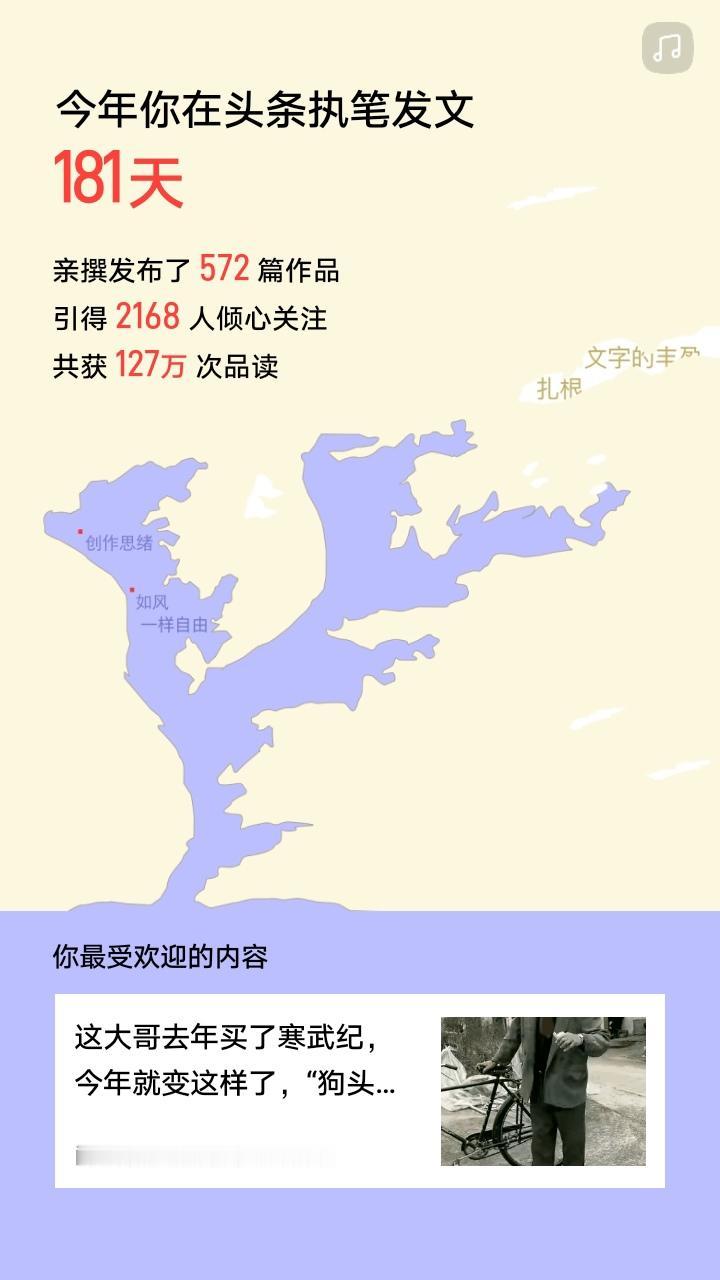 可能有人还没有注意到，头条给条友们出年报了。这头条大家为出的一个年终总结报告，对