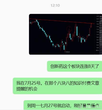 创新药截止7月25号提醒机会到现在面临重要阻力位置。看能不能过去。昨天买的一夜情