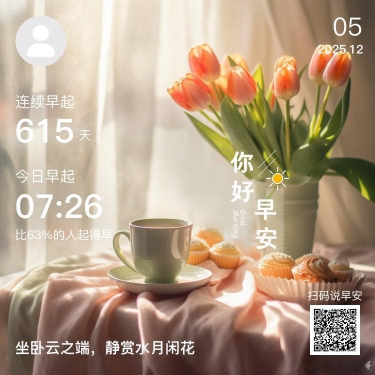 日常早安，你已连续早起打卡615天。千万不要轻易放弃，最好的东西，总是压轴出场。