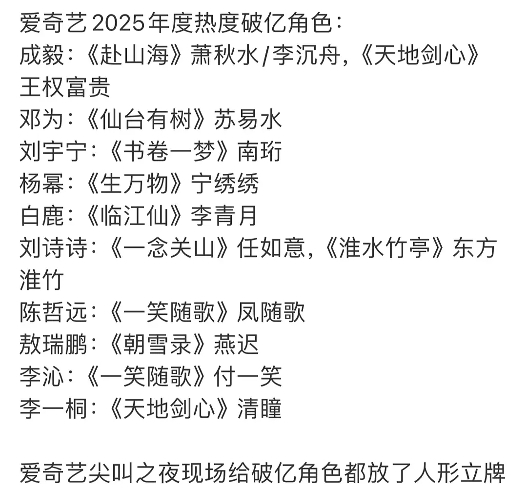 2025年爱奇艺热度破亿角色谁最出圈？ 