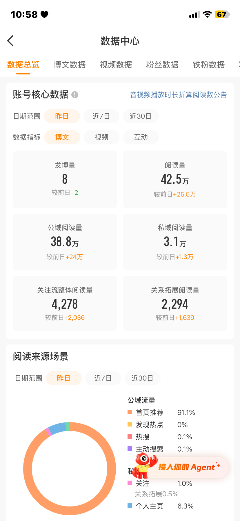 分享图片 