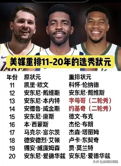 1、欧文和伦纳德，再选一次伦纳德几率更高一些，毕竟有总冠军、有FMVP，伤病缺点