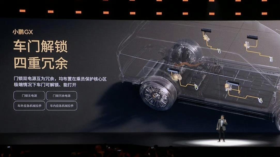 现在电车用户非常在意门把手的安全。
小鹏GX这次给门把手提供了冗余电源，双供电。
