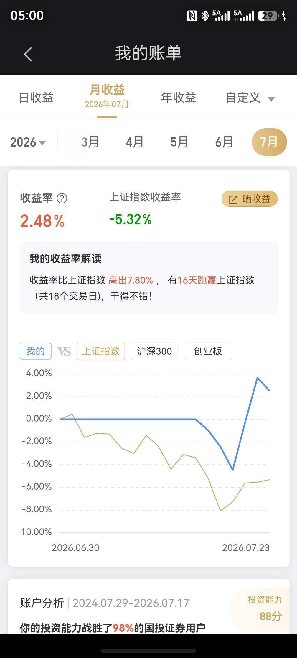 电车长途 的知名群友：熊总最近又活跃了。今天突然艾德我，问极氪8X和9X五座版开