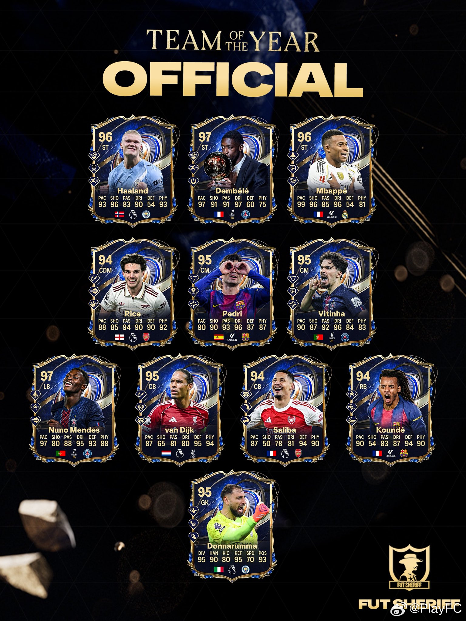 TOTY年度蓝。只能选一人，大家最想要谁？FC26