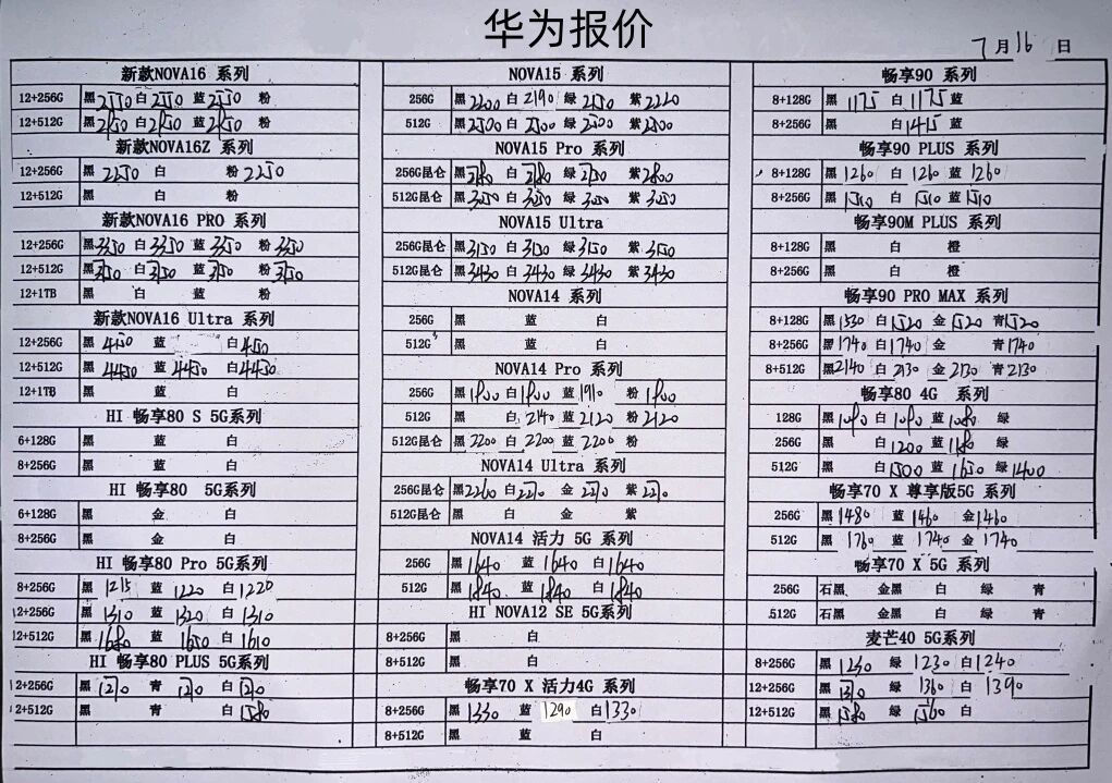 最新华为手机系列价格更新，快要涨价了。华为手机