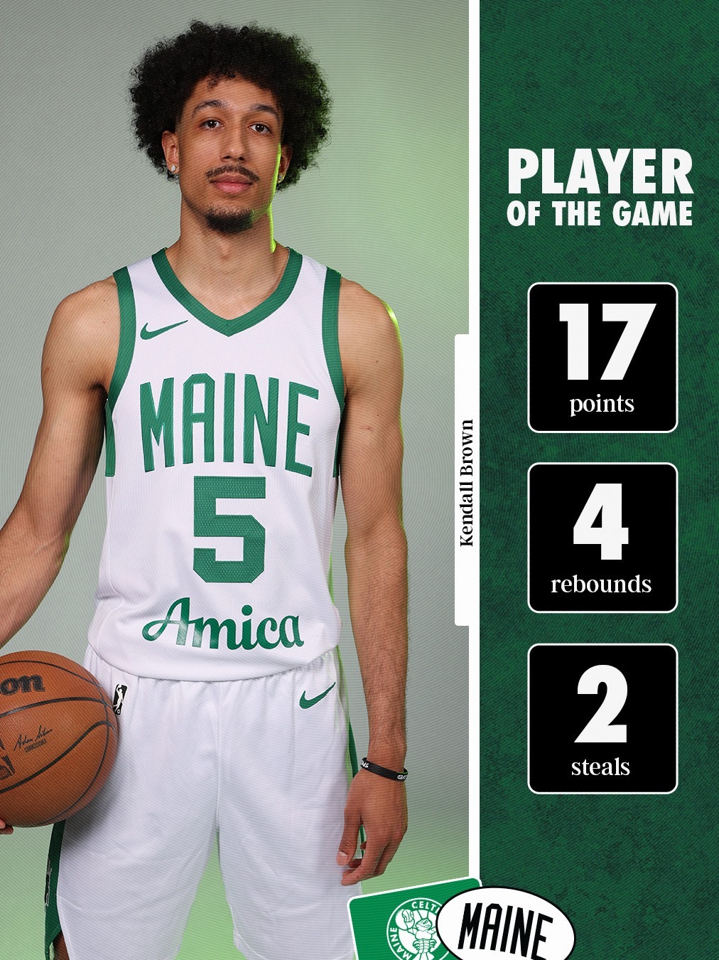 Player Of The Game : Kendall Brown ☘️ 🦞