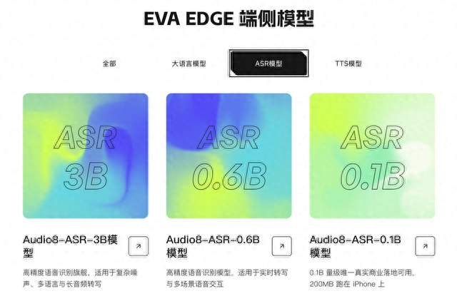 无界方舟目前营收数据怎么样？1.5亿ARR背后的收入结构