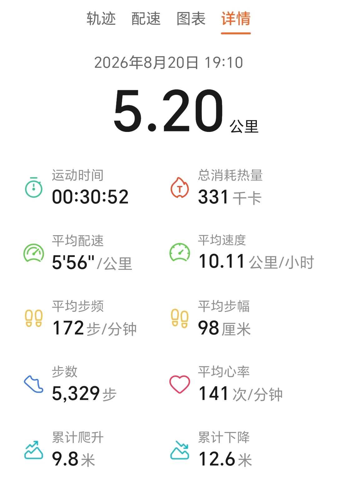 在跑道上，我此生最讨厌的一种人，就是带着小孩出来散步，却让小孩在跑道间乱跑的人，