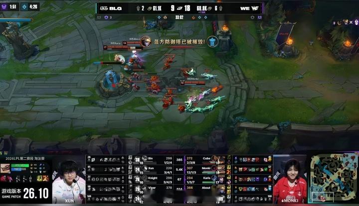 西安队长Monki  把Xun打爆了！西安队长Monki狼狗怒砍12杀，对位拉开