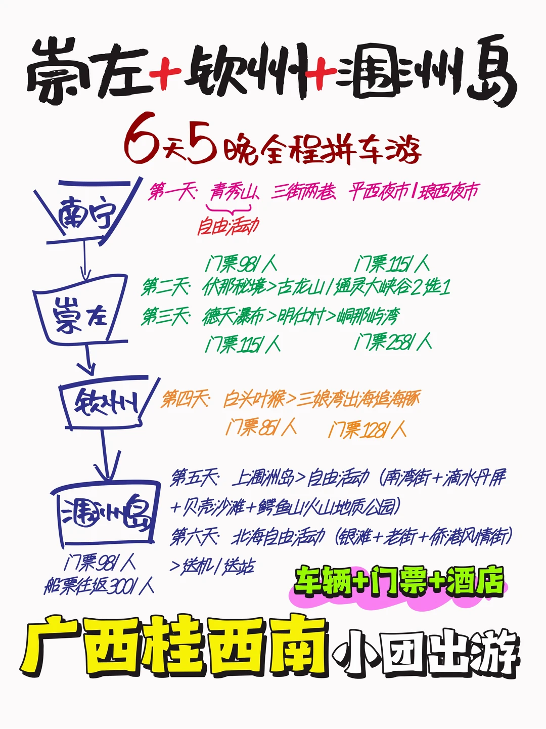 南宁崇左北海涠洲岛，拼车小团游保姆级攻略
