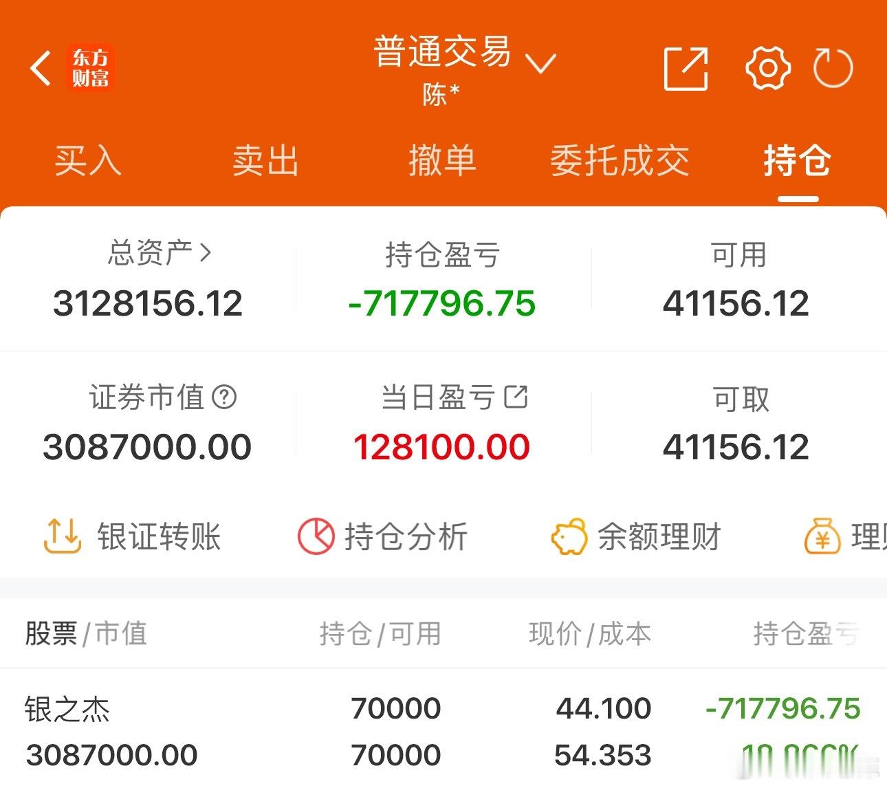 50w实盘挑战一年做到300w（第350天）总资产：312.8万收益：+1281