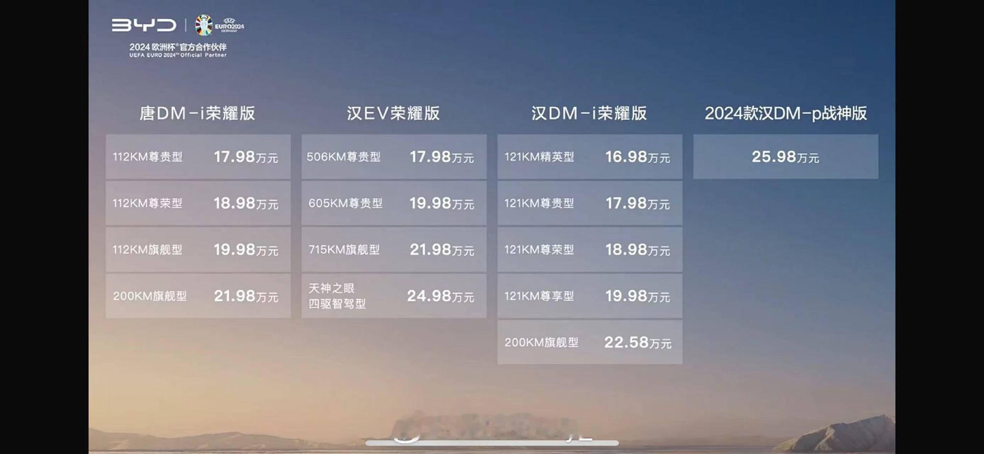 #电比油低汉唐杀疯了#汉唐荣耀版继续贯彻电比油低，比亚迪汉、唐在20万级市场真的