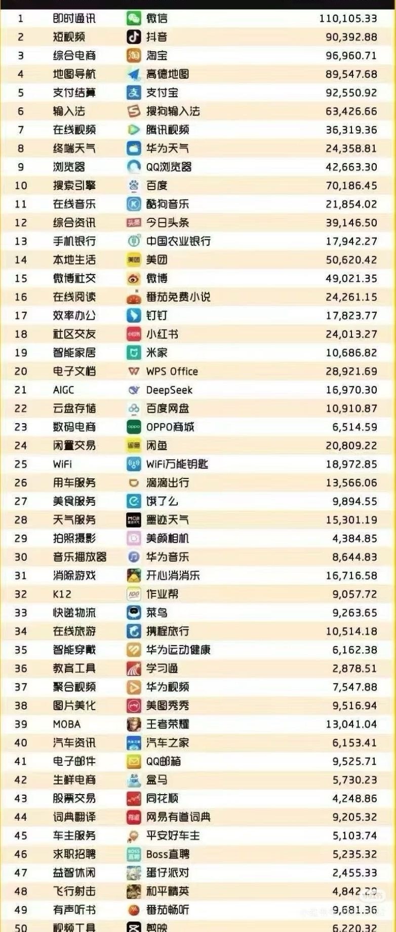 6.5咋了 大家为什么都要在意这个豆瓣评分每次追剧都会发出这疑问 高了低了我都没