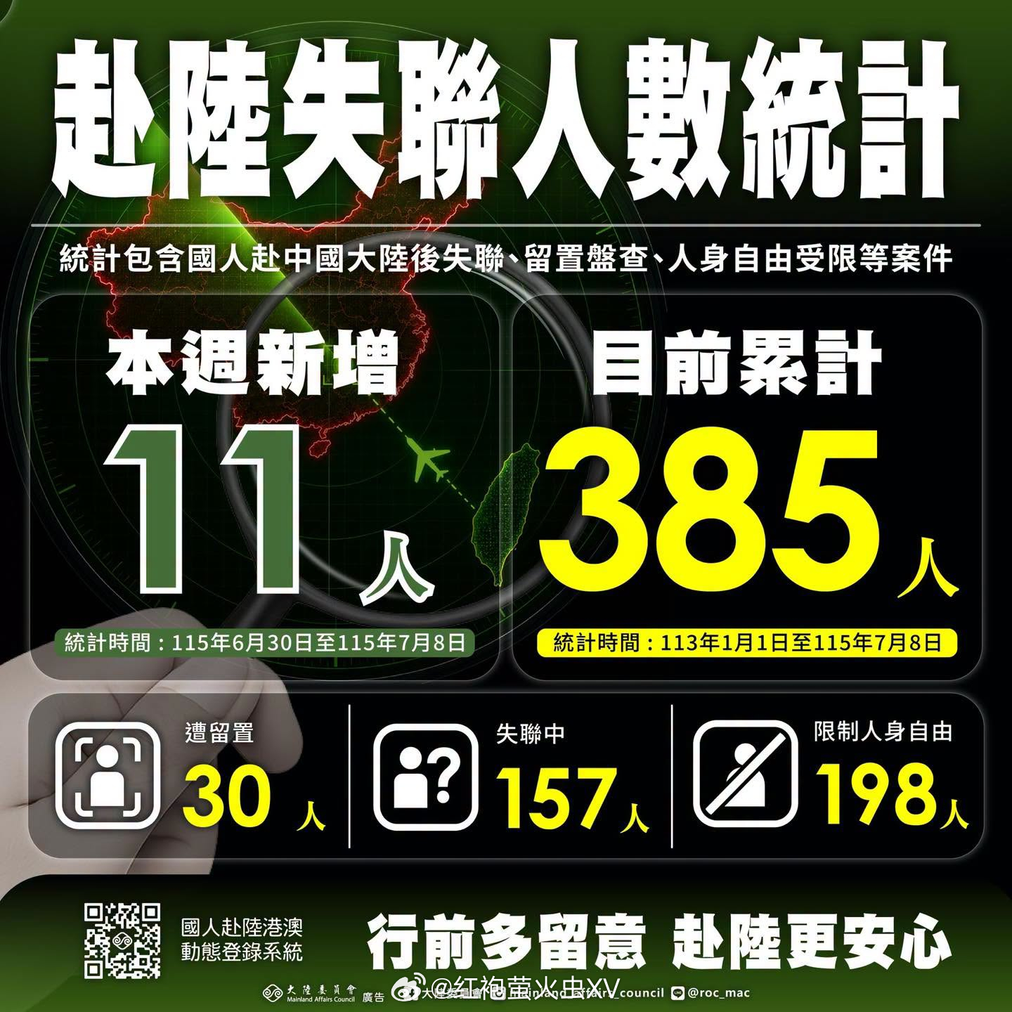 陆委会要台湾人别来大陆： 