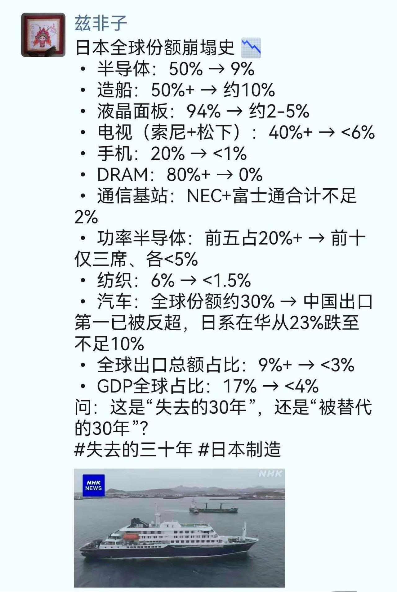 事实是这么个事实，趋势肯定是这么一个趋势，但一些数据我认知是有出入的。
​
​造