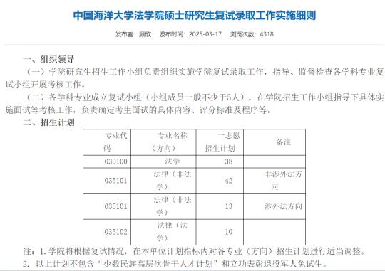 中国海洋大学法硕会不会有调剂计划呢？