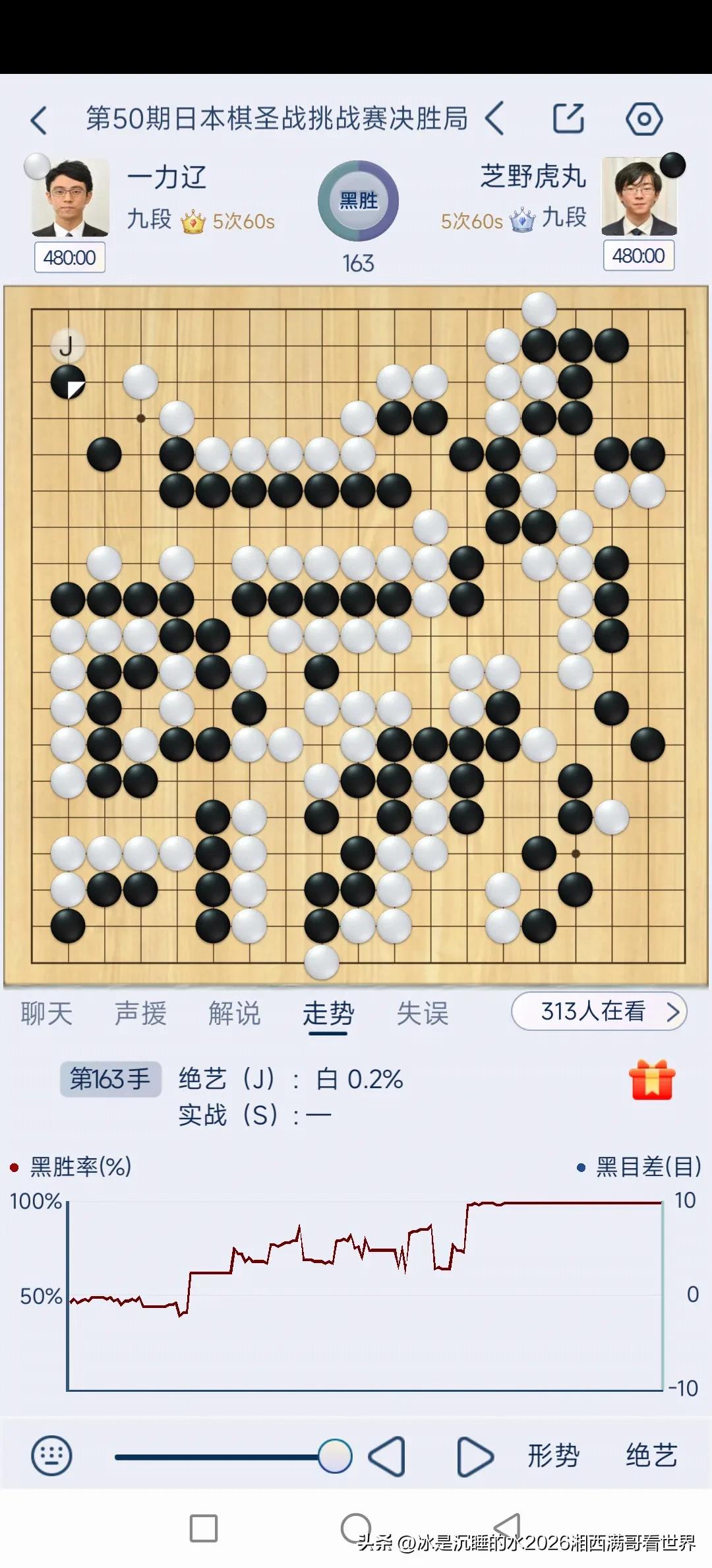 今天结束的日本新闻棋战，芝野虎丸在第50期日本棋圣七番棋决赛局中发挥出色，执黑中