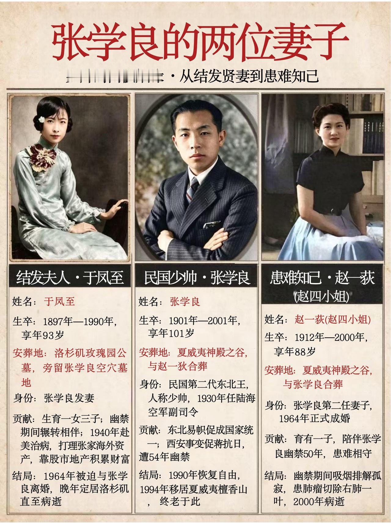 一张图看明白张学良与他的两位妻子于凤至和赵四小姐（赵一荻）。

张学良的第一任妻