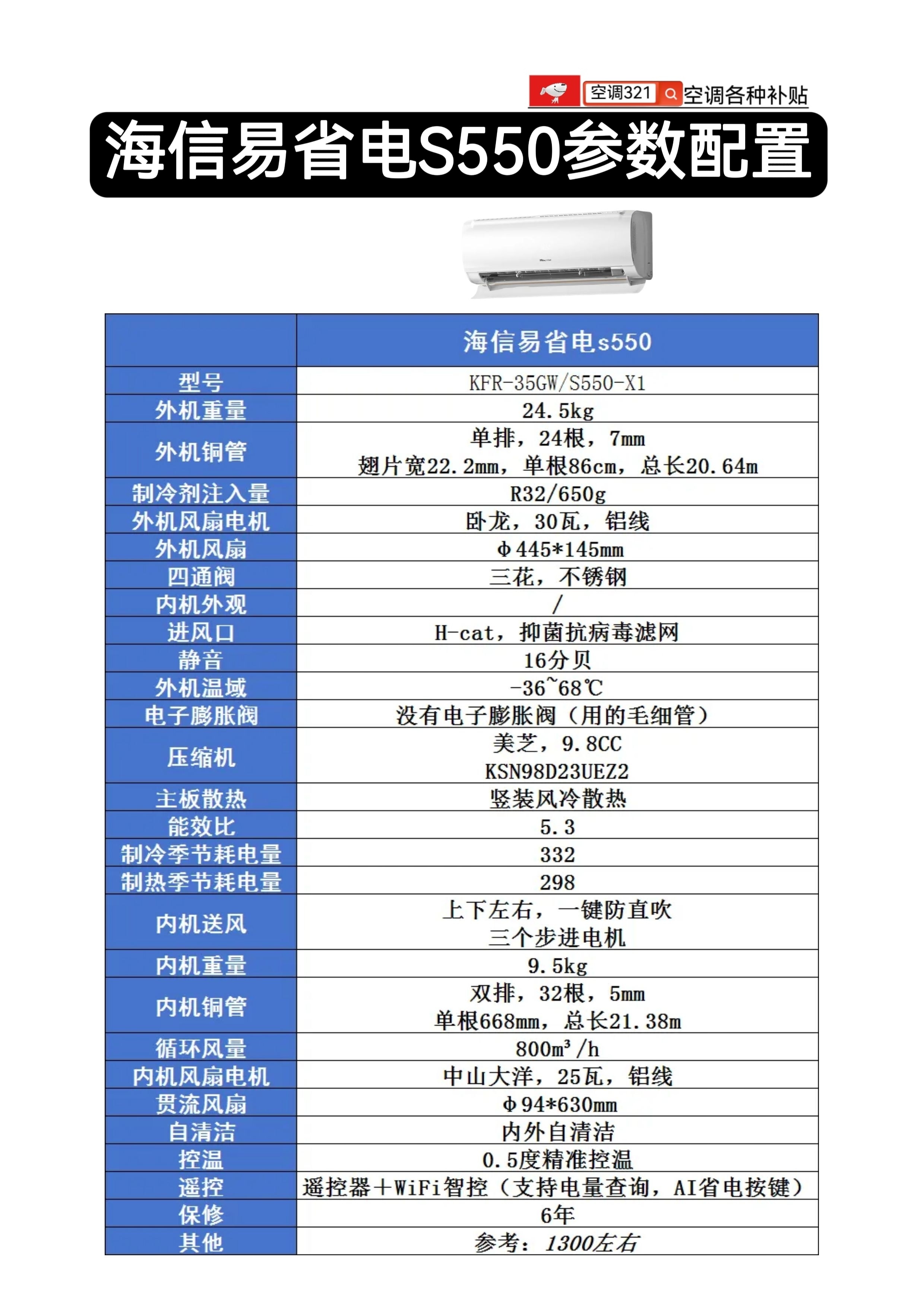 海信空调海信易省电s550参数配置海信空调海信易省电s550海信易省电空调怎么选