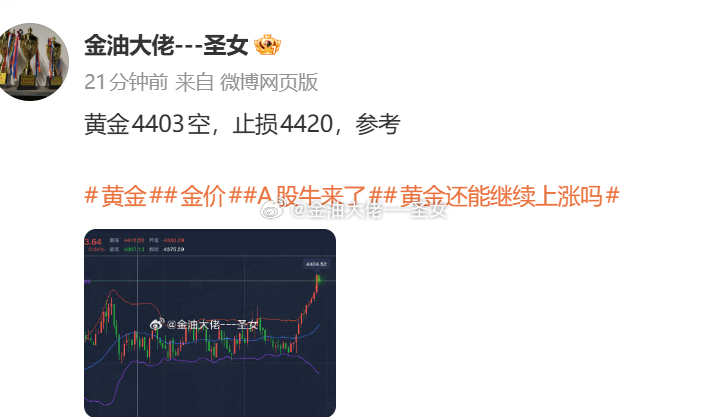 黄金4403空，跌至4397，收获60个点空单再次吃肉黄金金价A股牛来黄金还能继