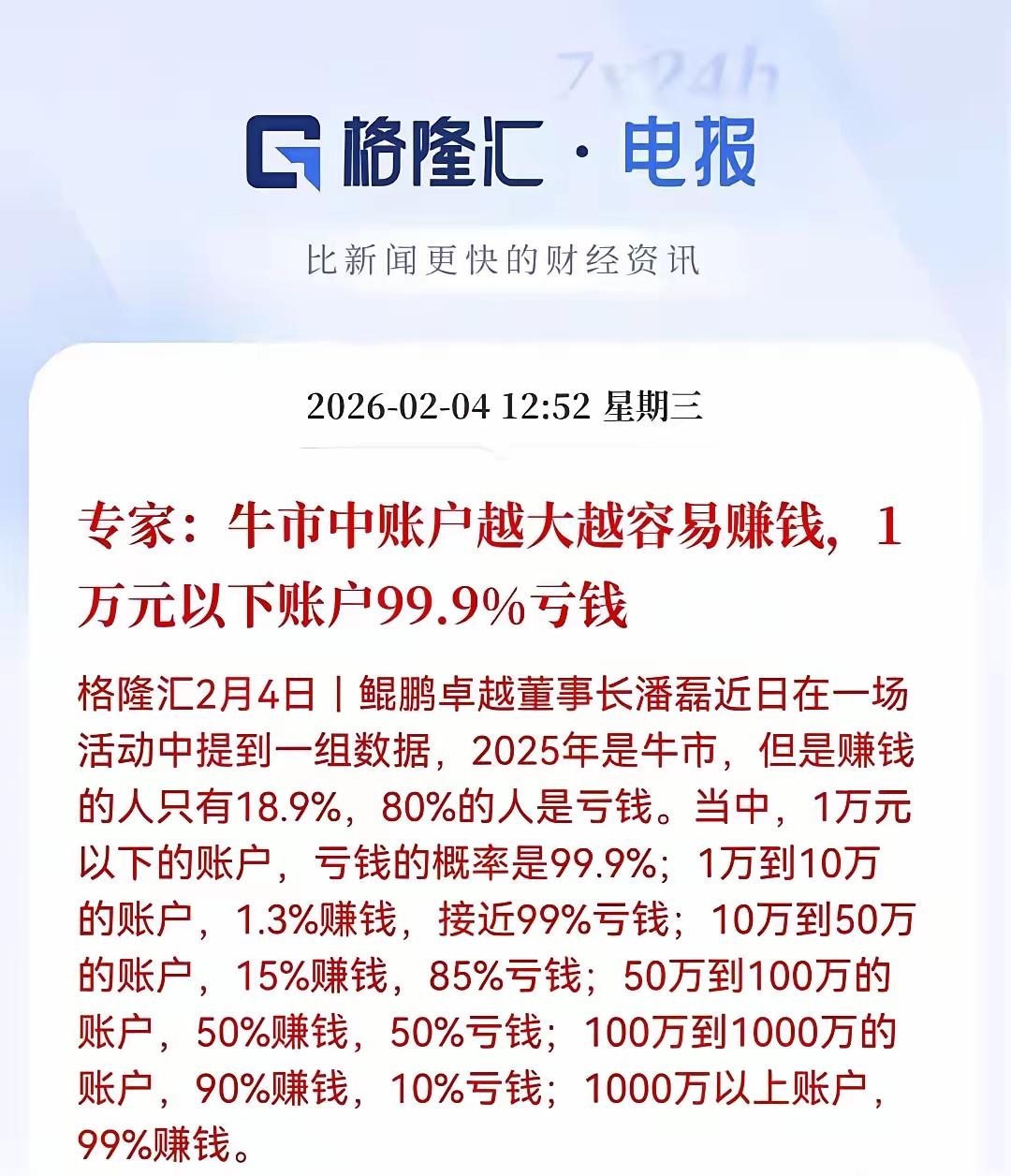 炒股那么多年,你悟到了哪些道理?
1、不管牛熊，年化收益目标不高于30%；想多赚