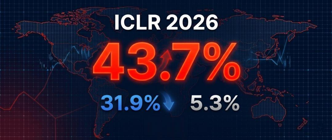中国AI科技不负众望直接拿下世界第一，狠狠超越美国，交出了傲人成绩单！
 
全球