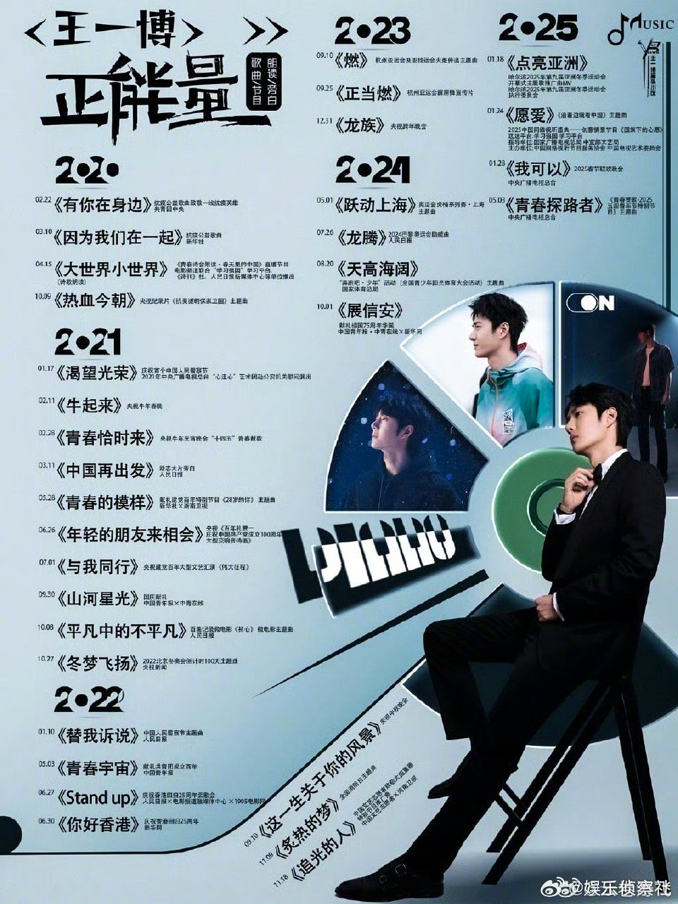 王一博又双叒叕登上央视了哈哈哈哈哈哈哈，果然是努力又优秀的王一博了！ ​​​