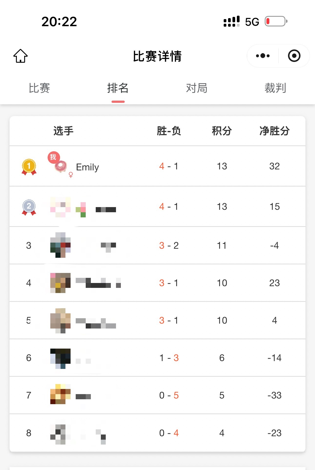 咳咳咳本女孩子终于最近打球的状态好好哦