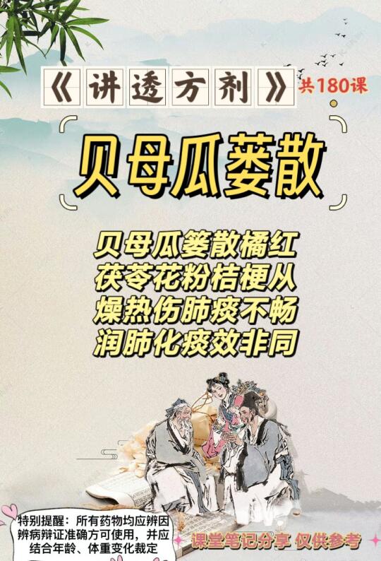 《讲透方剂》第171课：贝母瓜篓散（润燥化痰