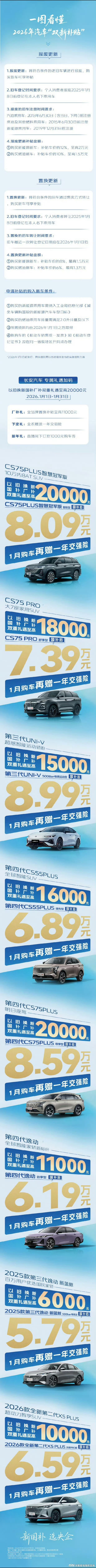新国补，选央企 带你一图看懂 2026年汽车“双新补贴”  