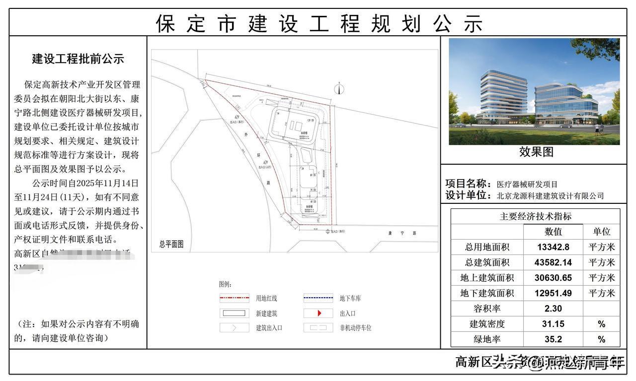 约20.01亩！保定要建一个医疗器械研发项目（高新区2025年11月14日消息）
