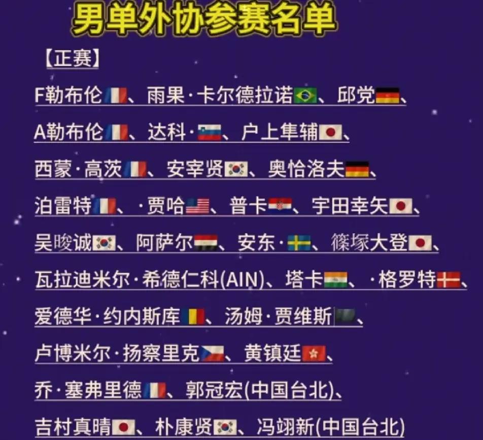 WTT卢布尔雅那球星挑战赛资格赛今日开赛，有人心疼国乒小将无缝衔接赛事、连续作战