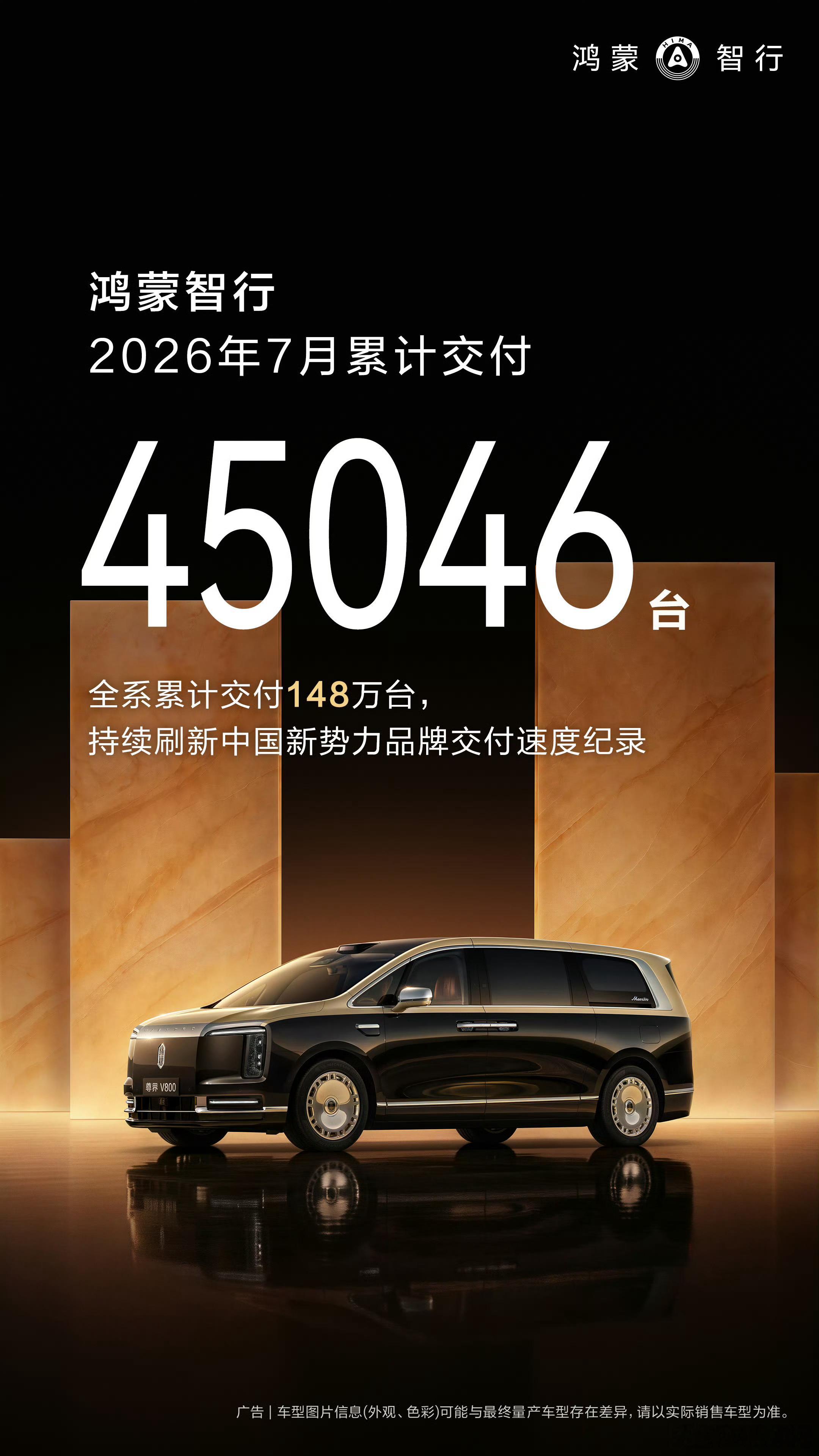 鸿蒙智行7月交付45046台7月交付45,046台，问界M9、问界 M6依然是主