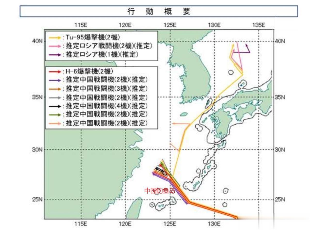 中俄20多架战斗机、轰炸机等在日本三个方向巡航，估计小日子被吓得不轻！

根据日