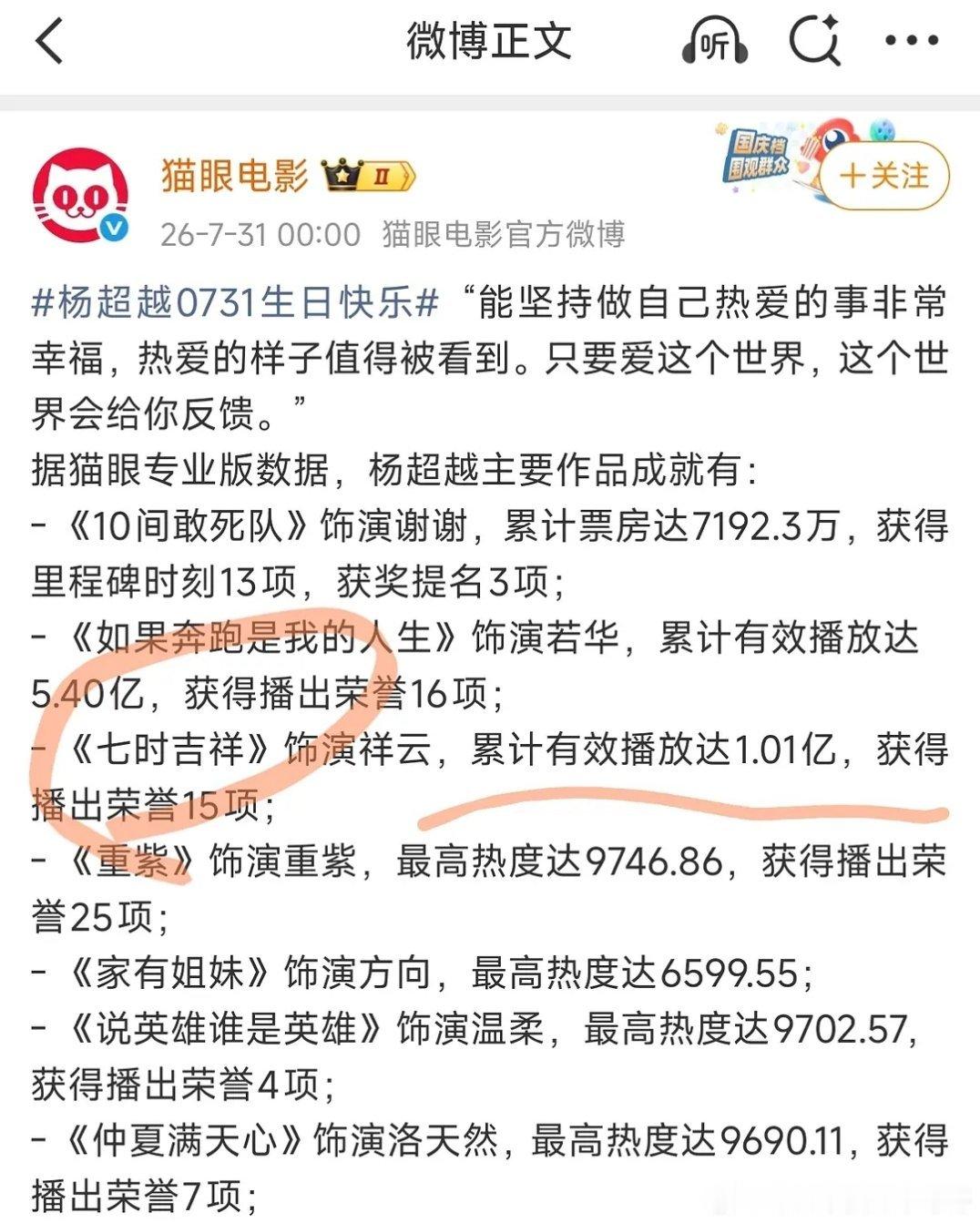 猫眼数据不准吧，七时吉祥怎么可能才一亿播放量 