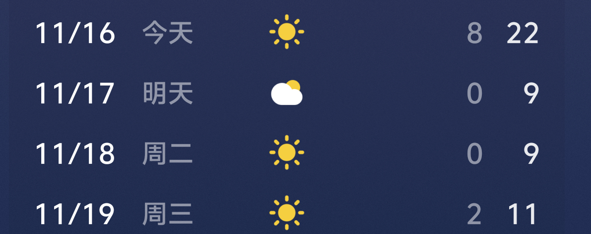 这个降温我接受不了 已经预想到明天赖在被窝里起不来了 