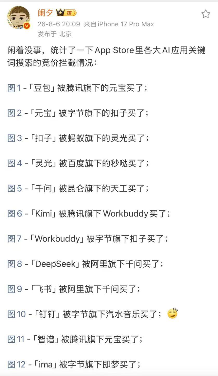  
最近，大V阑夕统计了苹果公司应用商店App Store的关键词被竞价广告给拦