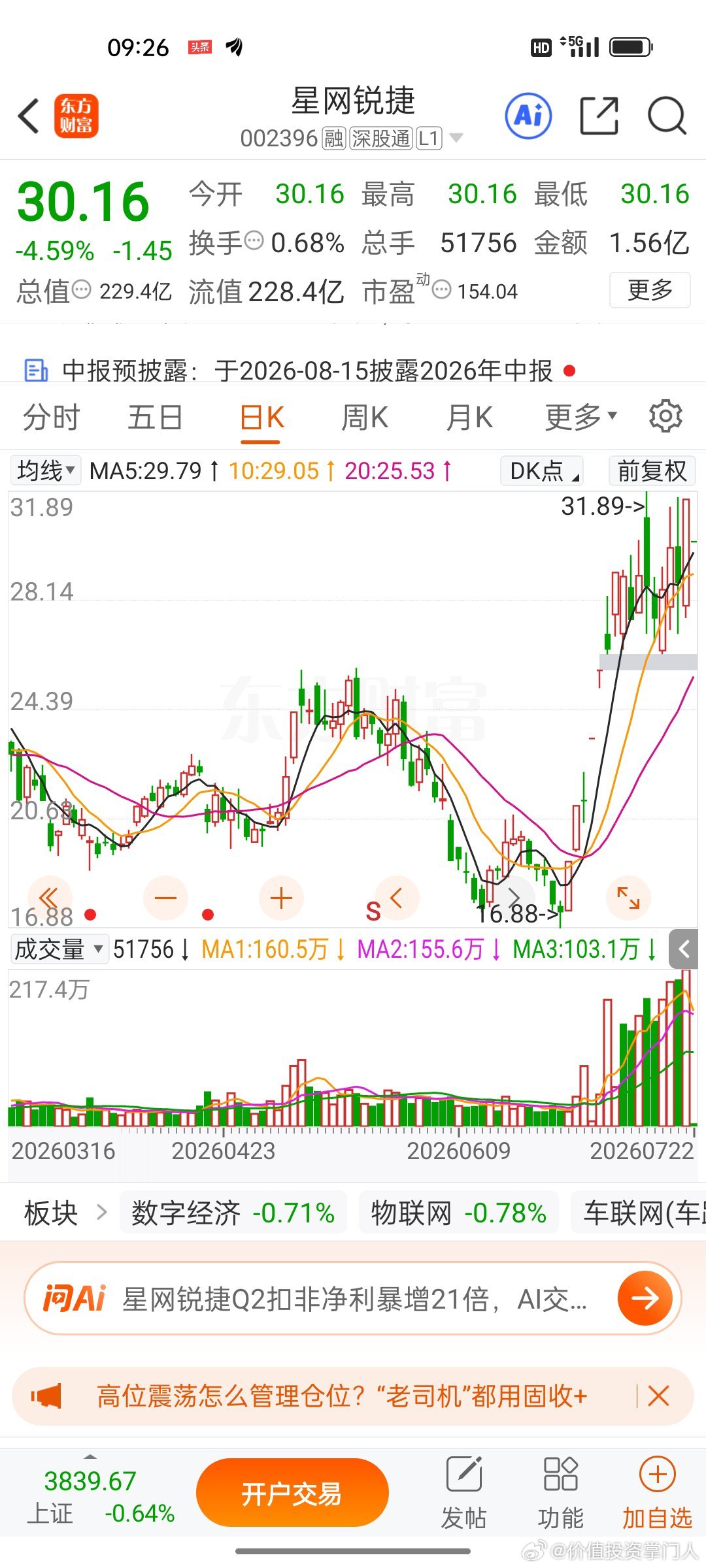 星网锐捷，逢低关注 