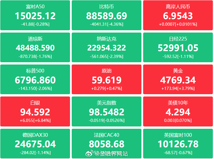 【A股头条：上海发布18项措施，提升有色金属大宗商品全球定价影响力；多家银行卫星