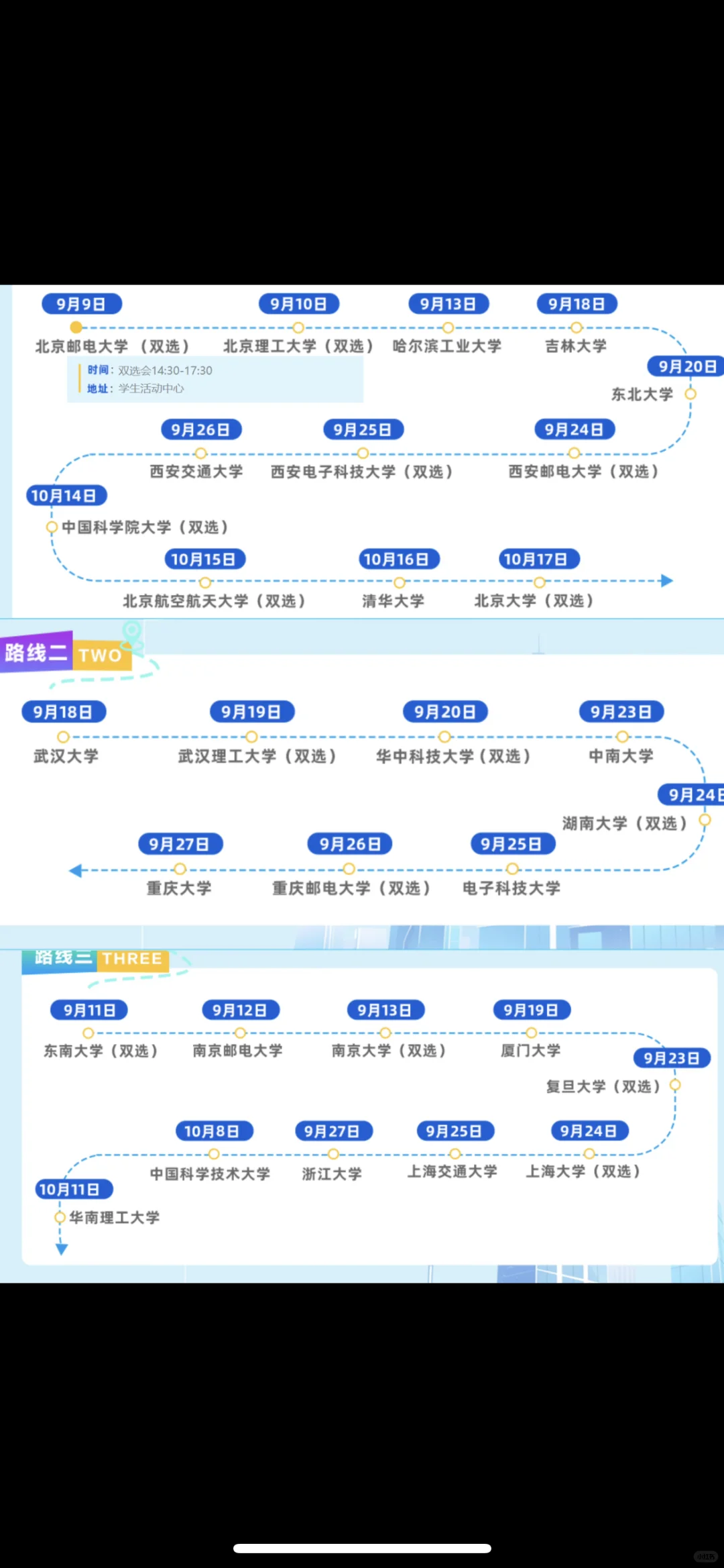 很多单位要求211、985，如何看待这个问题？