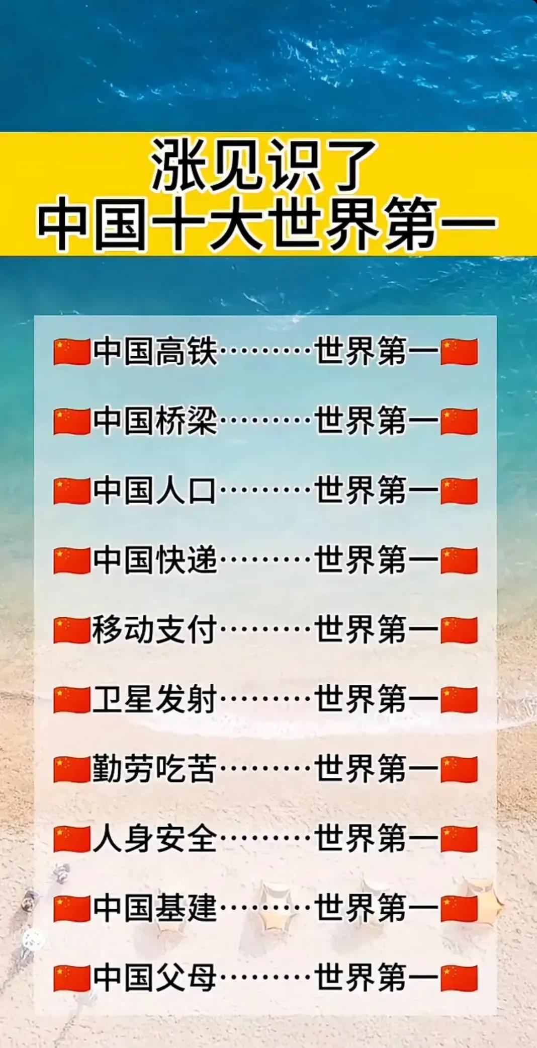 [比心][比心][赞]涨见识了，中国🇨🇳十大世界第一#好多中国第一# #中国