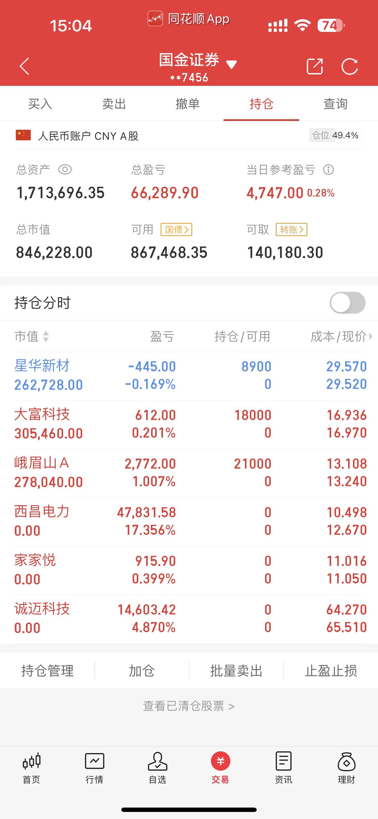 今天挺住了红盘也算给10月画上了个完美句号

引用月初那句话共勉

“持续性的万