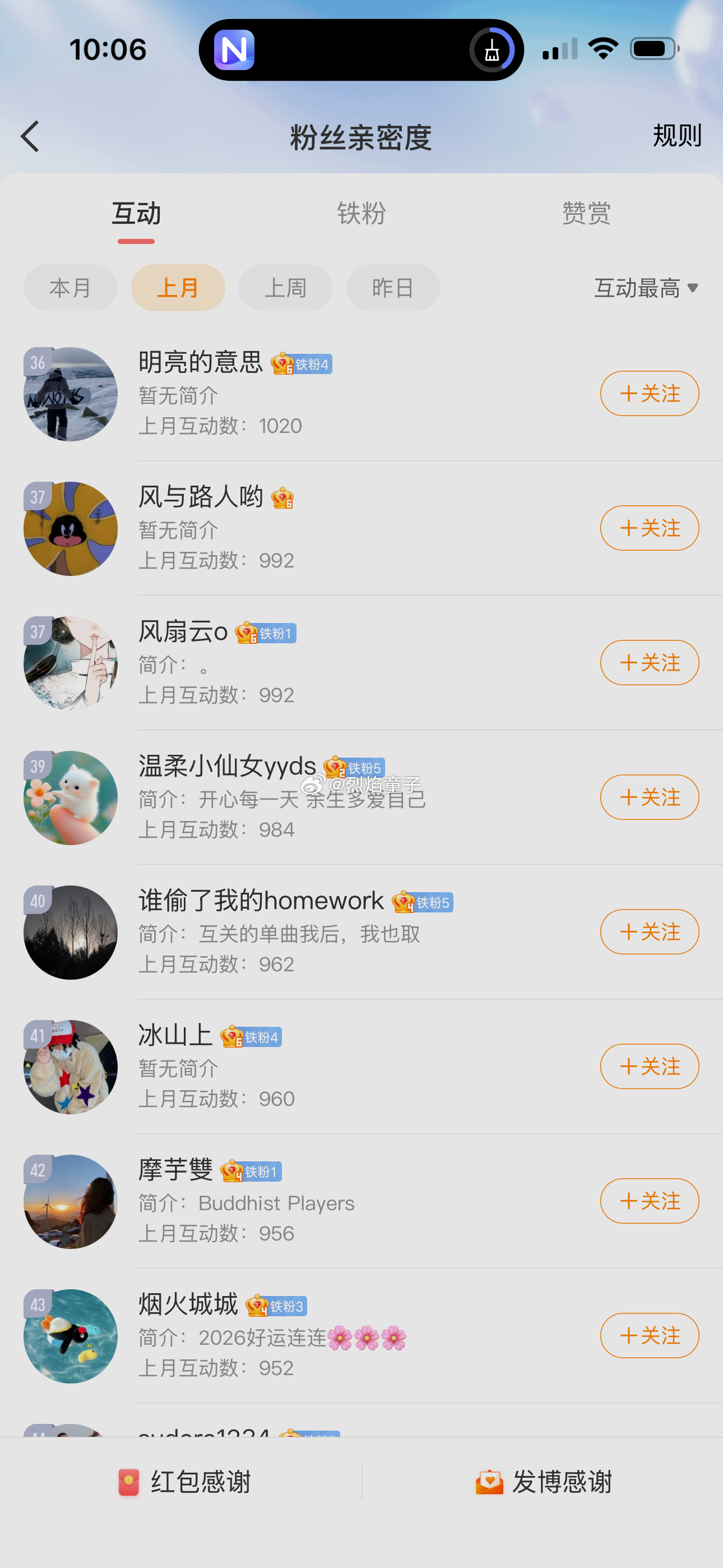 发钱啦！童子的5月互动，现金奖励活动发钱，已累计发放近万元！以下是中奖名单！备注