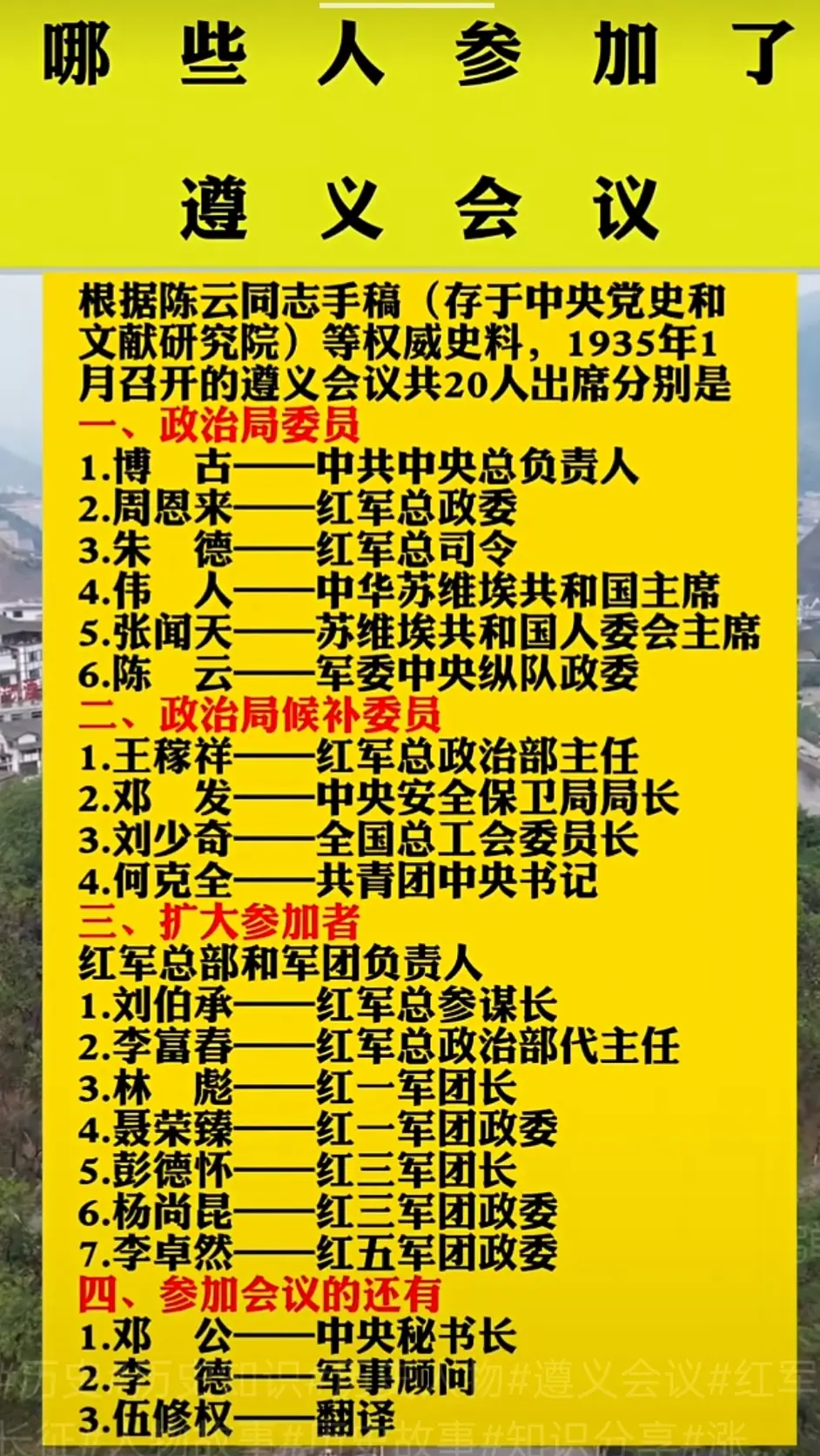 参加遵义会议人员名单