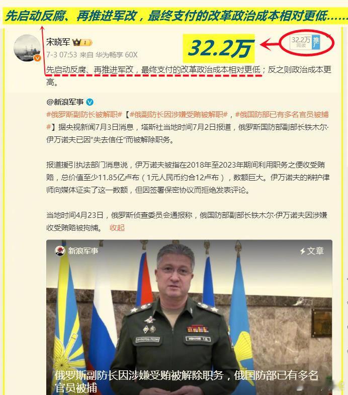 图1：对于我在7月3日发的、点击量超过32万的博文；图2：有朋友问是否与一个俄女